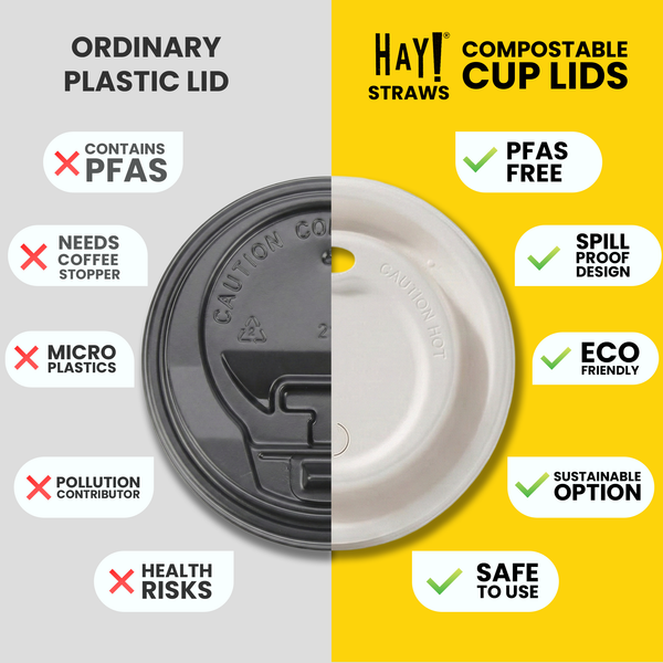 Comparison of ordinary plastic coffee lid and compostable cup lids by HAY! Straws. HAY! Straws Cup Lids are PFAS-free with a spill proof design and are the best eco-friendly plastic-free option for cafes.
