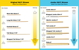 Choose your HAY! Straw, see the straw diameters and length of HAY! Straws including stir stick, the original straw, jumbo straws, jumbo slim straws, jumbo XL and boba straws
