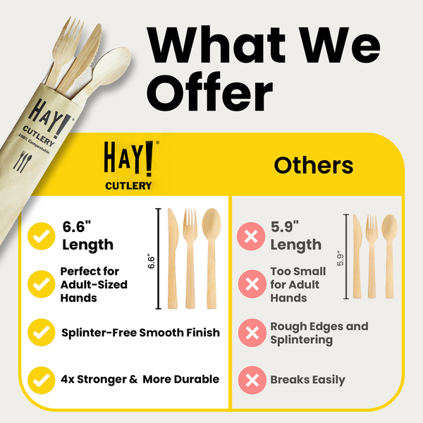 HAY! Straws individually wrapped cutlery set contains one bamboo fork spoon knife and napkin. This is the best wooden disposable utensil set because it's bigger in size than other plastic utensils and suitable for adult hands. it won't splinter and is four times stronger than birch cutlery or flimsy plastic cutlery