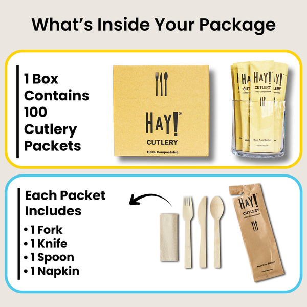 What's included in a HAY! Straws Cutlery set: one case contains 100 sets of biodegradable cutlery packets and each packet includes a bamboo spoon, fork, knife and napkin in a plastic-free paper sleeve. 