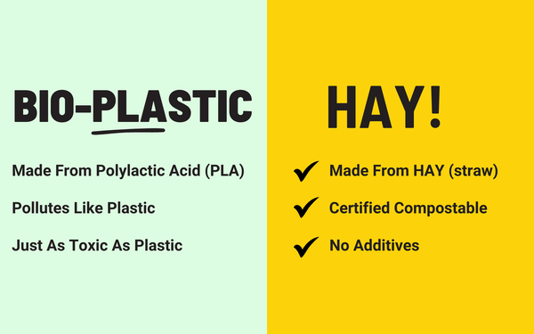 Bio-plastic straws compared with HAY straws. Bioplastic straws like agave straws, avocado straws, sugarcane straws or corn straws are all made from PLA and are just as bad as plastic straws