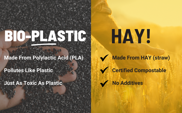 Bio_plastics are made from polylactic acid PLA, bio plastic straws pollute just like plastic straws and PLA straws are just as toxic as plastic straws